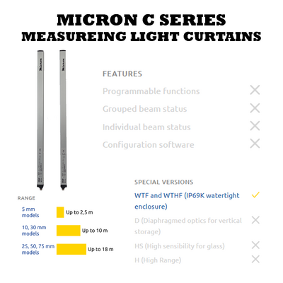 REER MICRON C SERIES BASIC DESCRIPTION OF THE REER MICRON C SERIES OF MEASUREMENT LIGHT CURTAINS